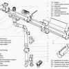 Водосточные системы для кровли, ТехноМетСервис