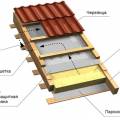 Кровельные работы по Немецкой технологии