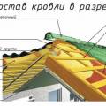 Монтаж кровли. Кровельные работы. Ремонт крыши