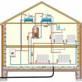 Отопление,монтаж радиаторов,установка котлов