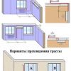 Установка (монтаж) чистка, обслуживание кондиционеров