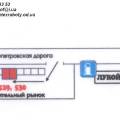 Сантехнические работы всех видов и любой сложности