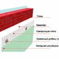 Утепление стен, герметизация швов