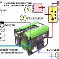 Монтаж бензогенераторов,  дизельэлектростанций, продажа